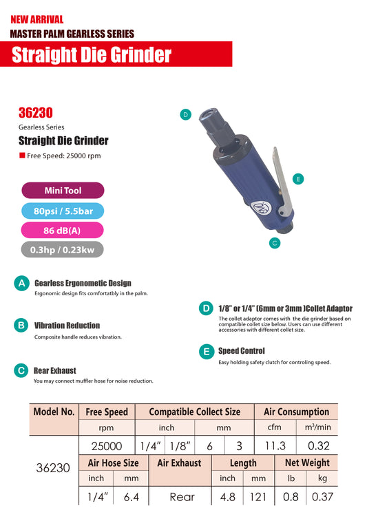 Mini Composite Gearless Straight Air Die Grinder with 1/4 and 1/8 inch collets, 25000RPM